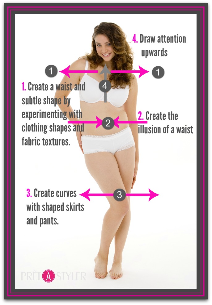 H Body shape (straight shape, no waist) – 7 Body shapes